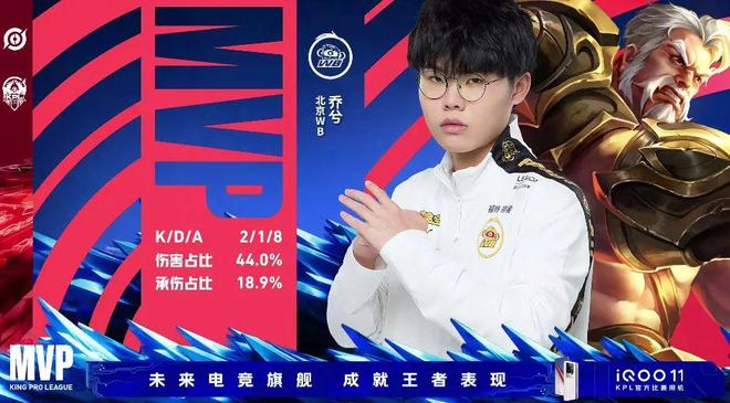 不代表下