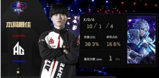 上海EDG.M晋级2022KPL常规赛第二轮A／B卡位赛