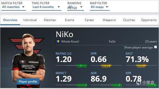 Lpc芮尔化身辅核 姿态维克托解散局猛C超神！ZT 1-0 OB