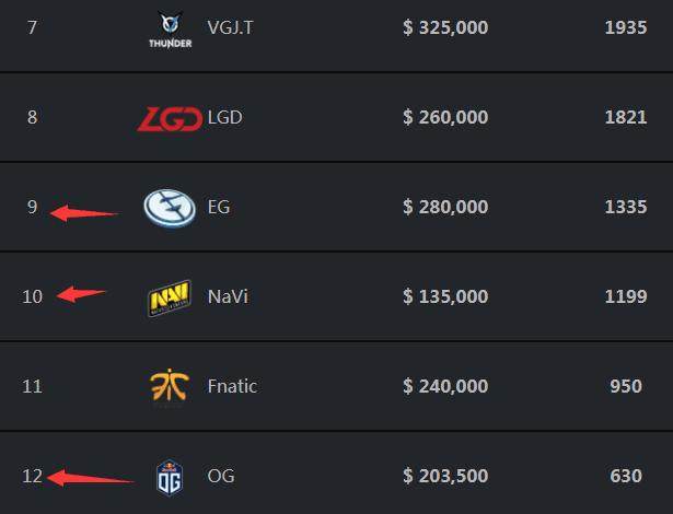 技术底层：解析“虚拟现实（VR）赌场”中对物理重力的模拟算法。（技术解析：虚拟现实（VR）赌场中的物理重力模拟算法）