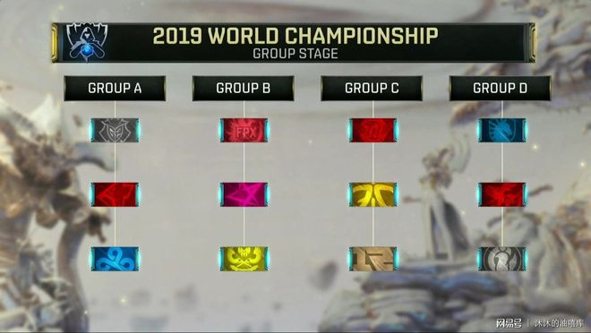 FURIA Esports 签下 krizzeN 担任助理教练