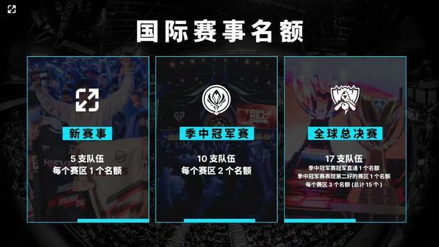 胜利它把