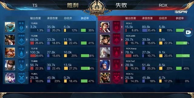 格更契合