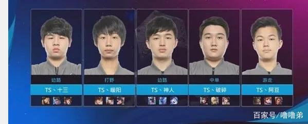 会放大